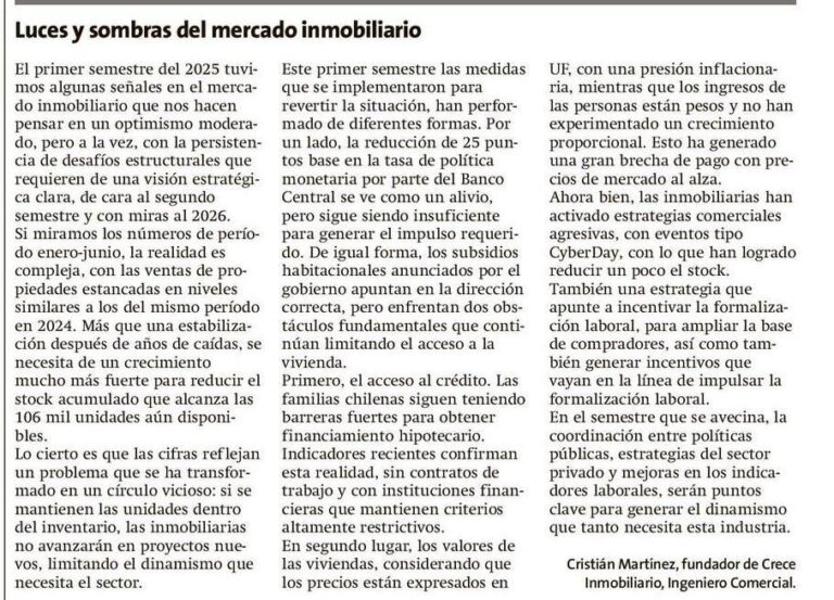 Balance inmobiliario de 2025: De luces y sombras