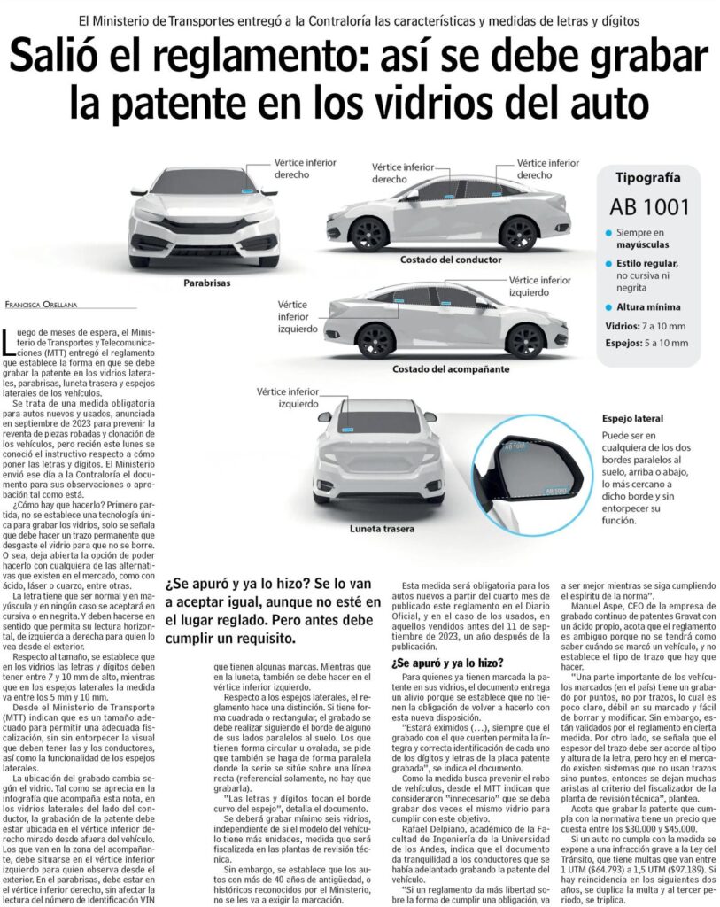 Ley de Grabado de Patente: Conoce el sistema de grabado más innovador y completo del mercado